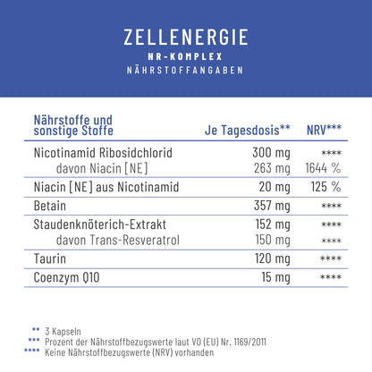 ZEEN Zellenergie Creative DE Naehrwerte