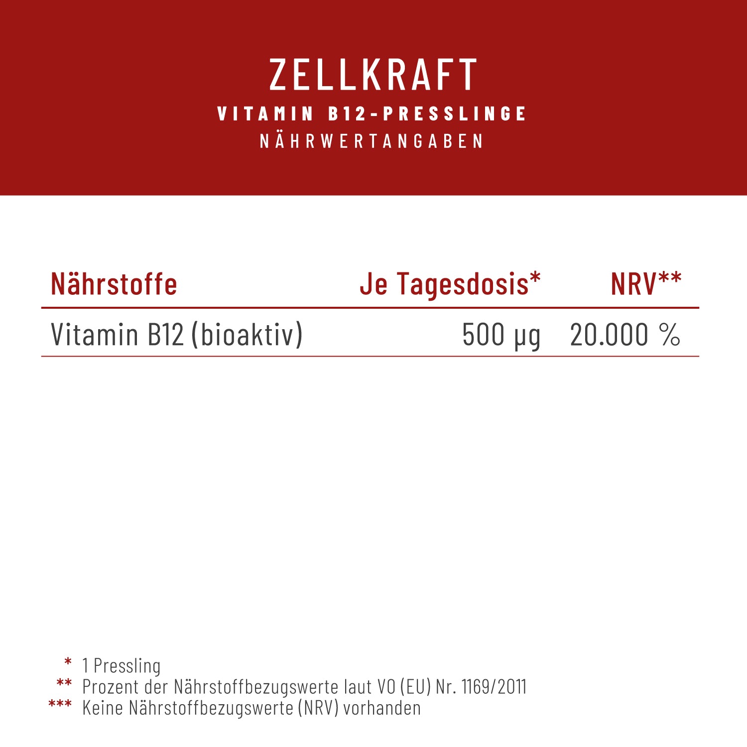 Zellkraft Vitamin B12 Presslinge Naehrwerte