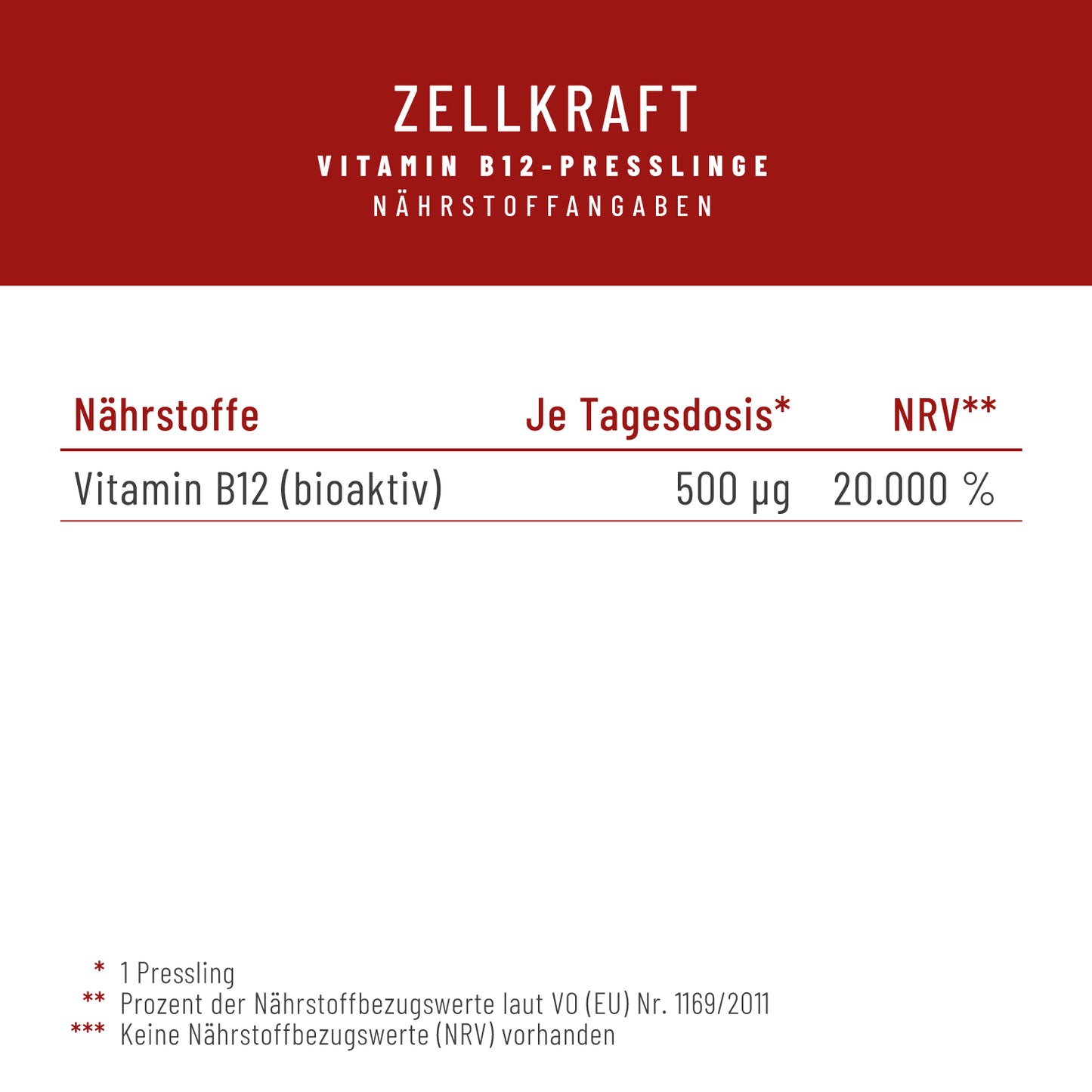 Zellkraft Vitamin B12 Naehrwerte 