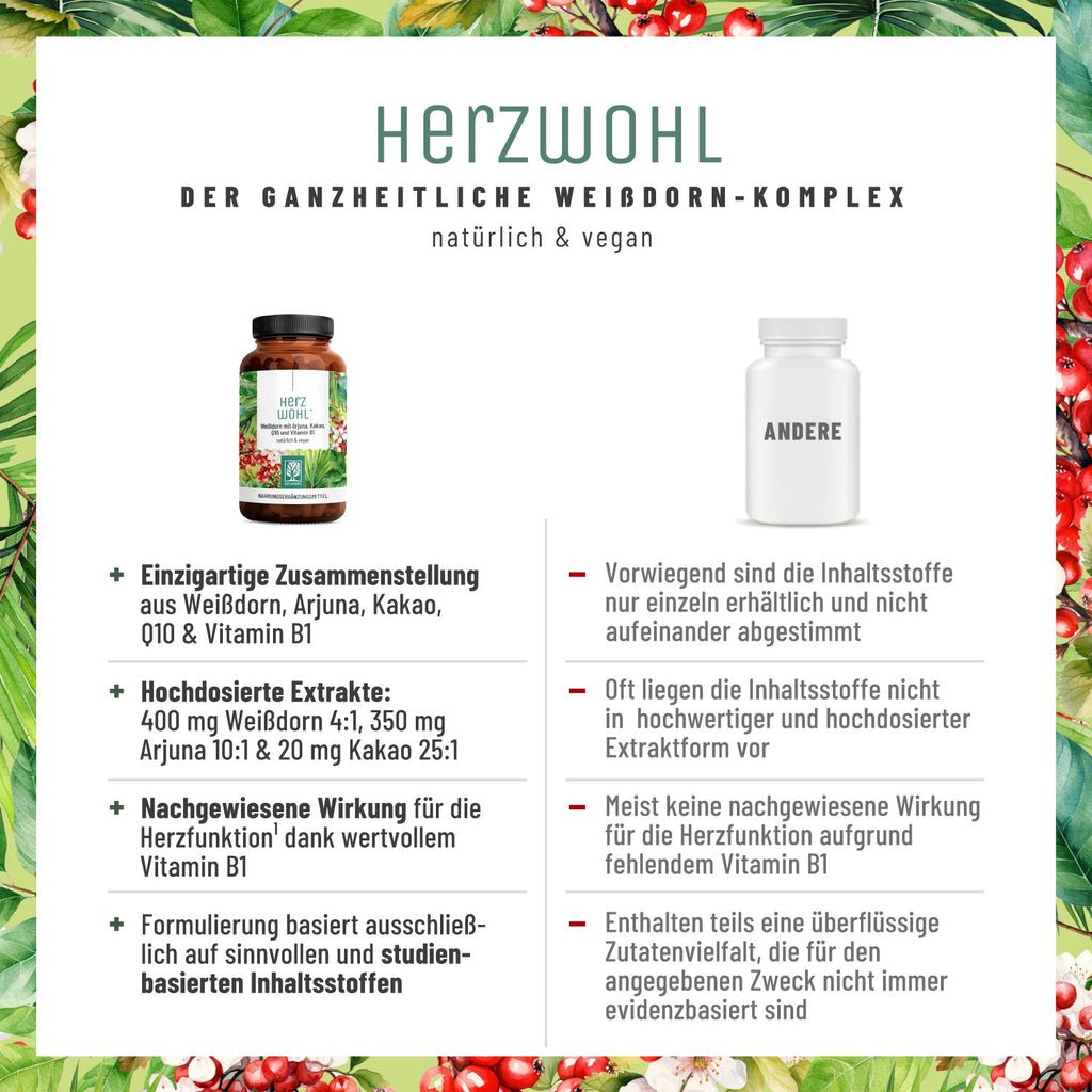 herzwohl weissdorn arjuna kakao q10 vitaminb1 vergleich