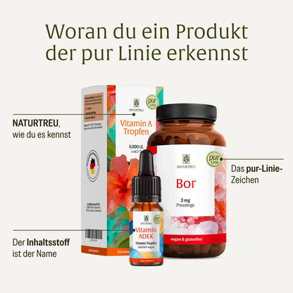 Pur Linie Produkterkennung