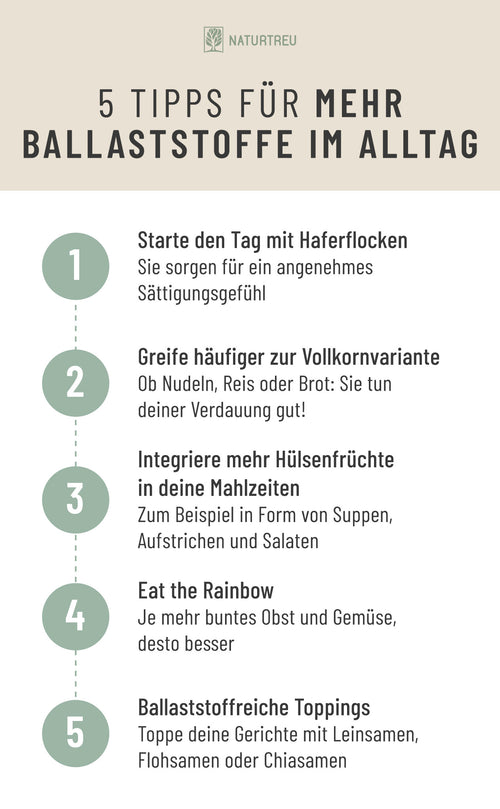 5 Tipps: Mehr lösliche Ballaststoffe essen Grafik: 5 Tipps für mehr Ballaststoffe im Alltag