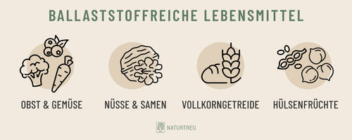 Pflanzliche Lebensmittel sind meist reich an Ballaststoffen Übersicht: Ballaststoffreiche Lebensmittel