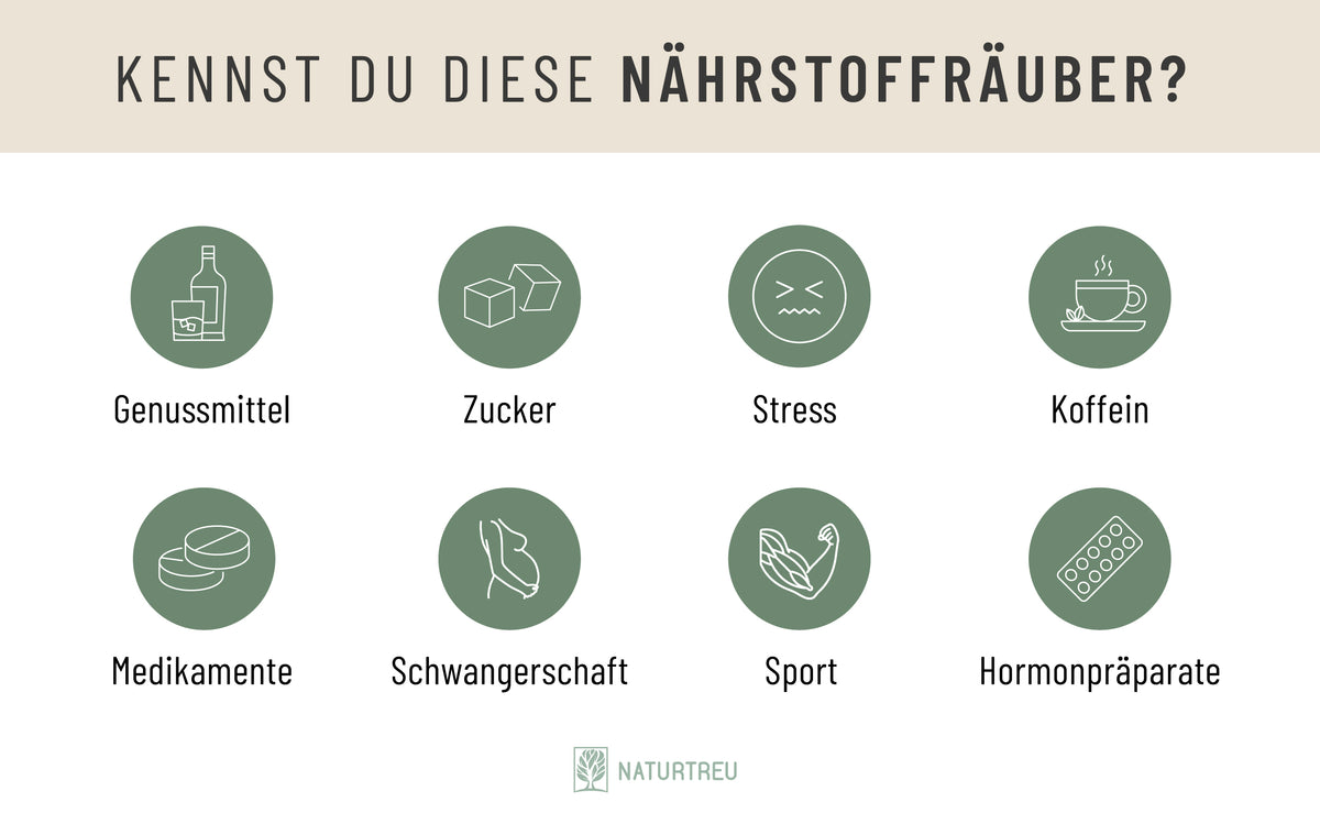 Nährstoffräuber entziehen dem Körper wichtige Vitamine und Mineralstoffe